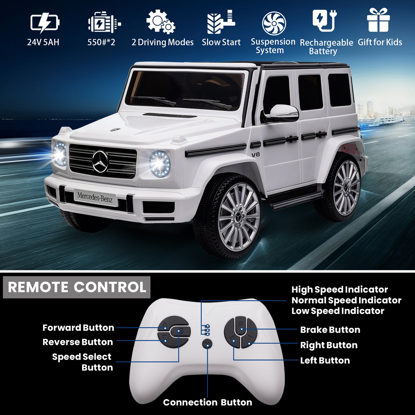 24V Ride On Cars with Remote Control, Licensed Mercedes Benz G500 Kids Electric Car for Boys Girls Gifts, Battery Powered Ride on Trucks Toys with Bluetooth, MP3, Music, Led Lights, USB, White