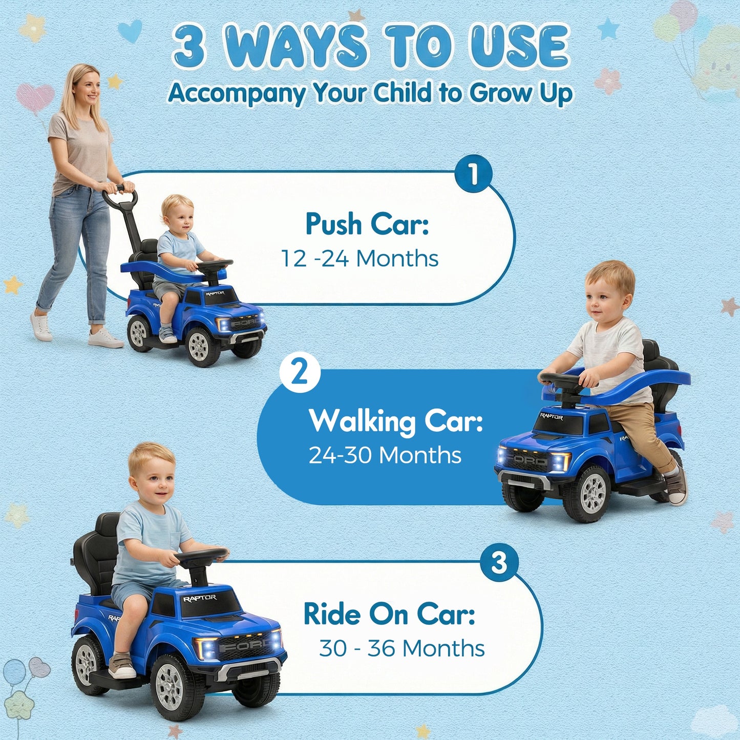 Push Car for Toddlers 1-3, Licensed Ford F-150 3-in-1 Kids Ride on Toy with Parent Push Handle, Foot to Floor Sliding Car with Horn & Lights, Under Seat Storage, Blue