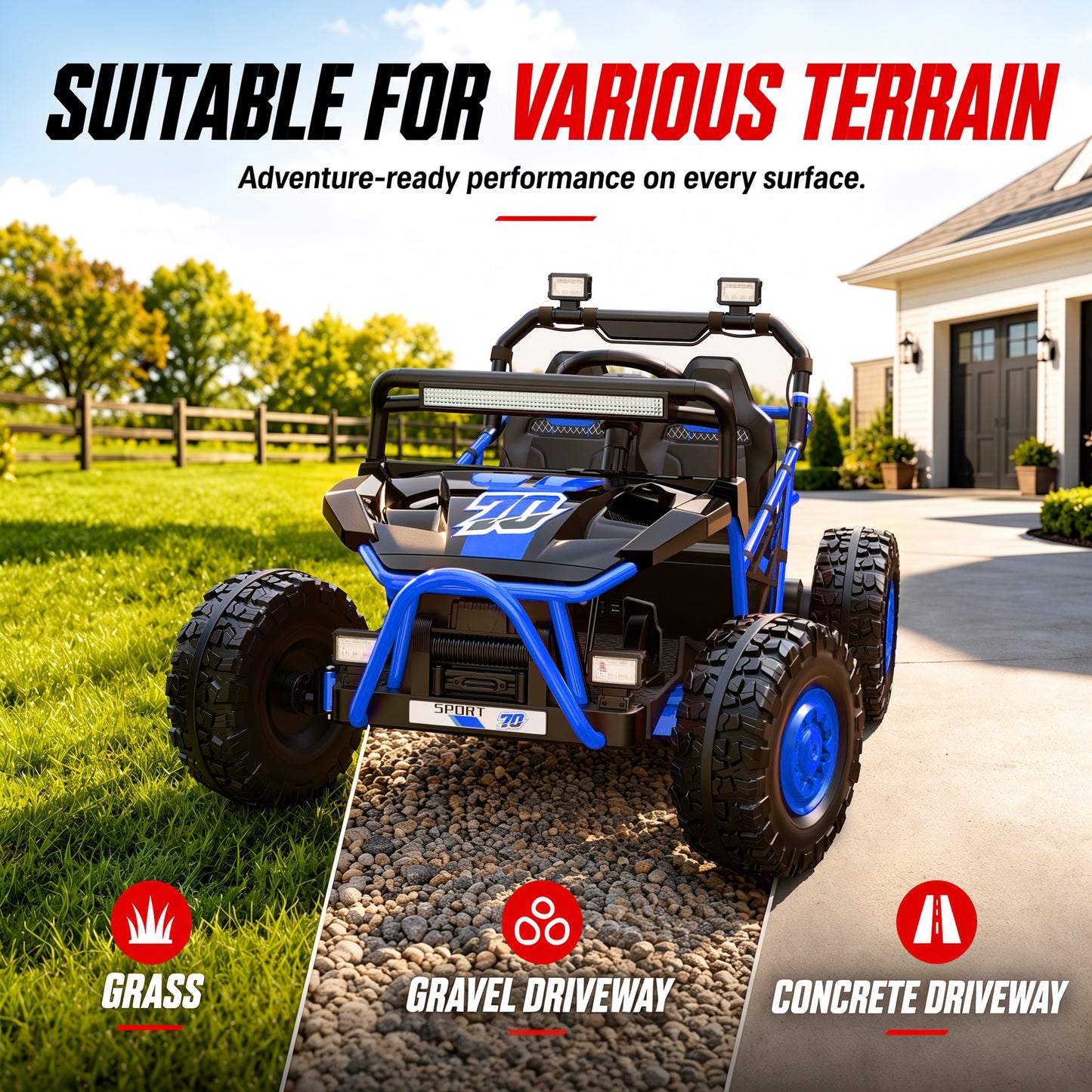 iRerts 36V Powered Ride on Toys for Big Kids, 2 Seater Ride on UTV Cars with Bluetooth, Music, 4 Wheels Spring Suspension, Kids Car Electric Ride on Vehicles for Boys Girls Ages 6+, Blue