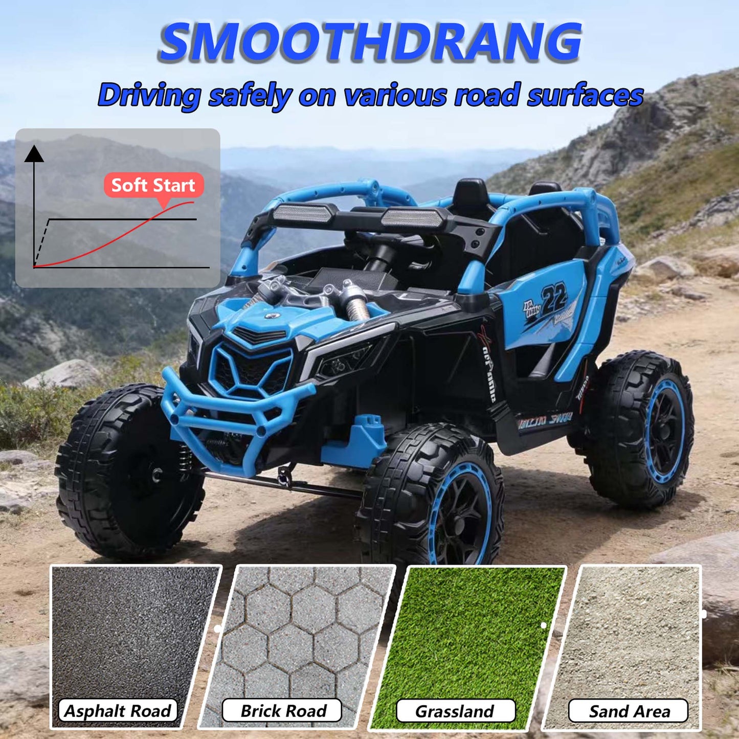 iRerts 24V Ride on Toys with Parents Remote Control, Ride on UTV Car with Bluetooth, MP3 Port, Music, LED Lights, 4 Shock Absorbers, Battery Powered Electric Car for Kids Ages 2-6, Blue