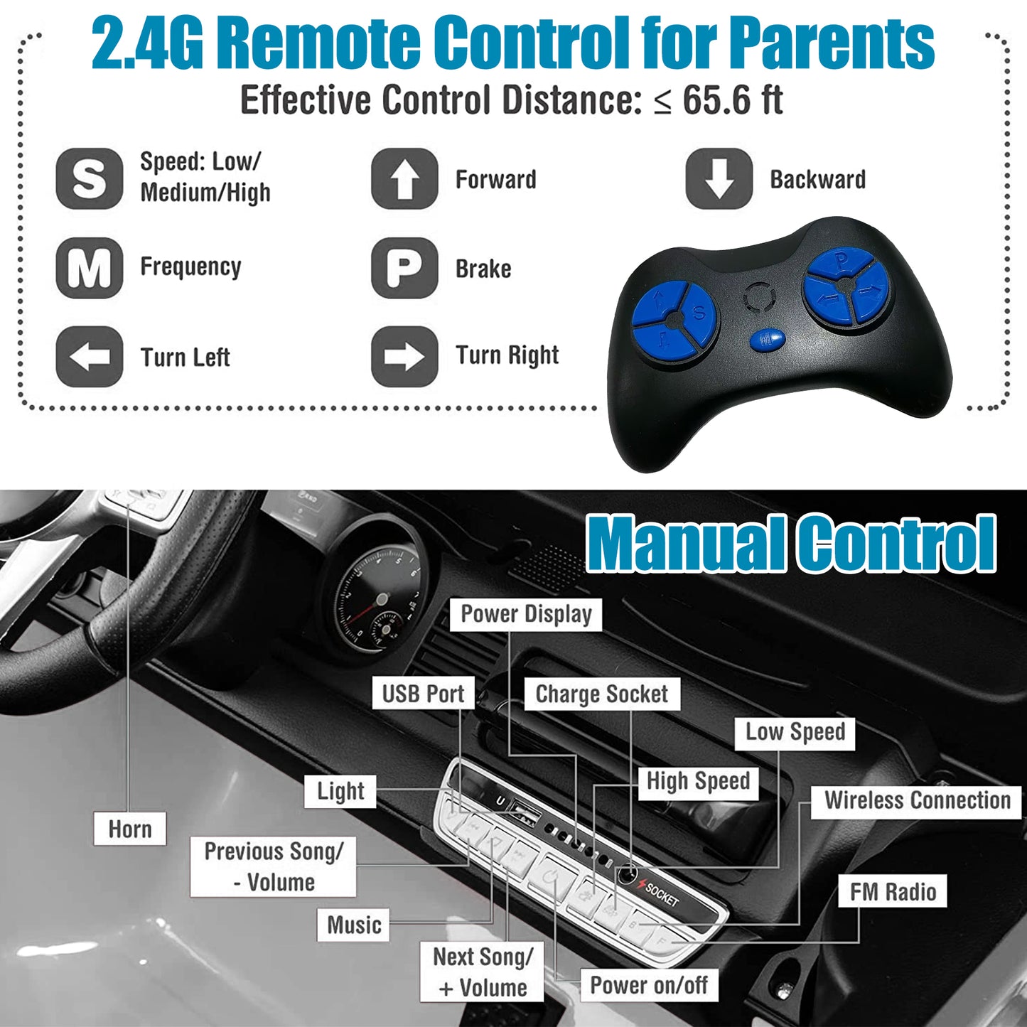2 Seater 24 Volt Ride On Car with Remote Control, Licensed Toyota FJ40 Ride on Toys Truck for Boys Girls, Kids Electric Vehicle Car with LED Light, Bluetooth/FM Radio/Music, 4 Wheels Suspension, White
