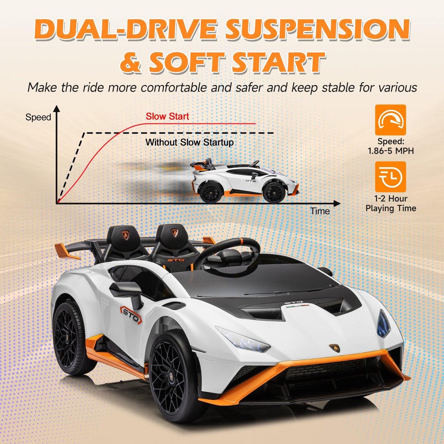 iRerts White 24V Lamborghini Ride on Cars with Remote Control, Battery Powered Kids Ride on Toys for Boys Girls 3-8 Ages, 4 Wheels Electric Cars for Kids with Bluetooth/Music/USB Port/LED Lights