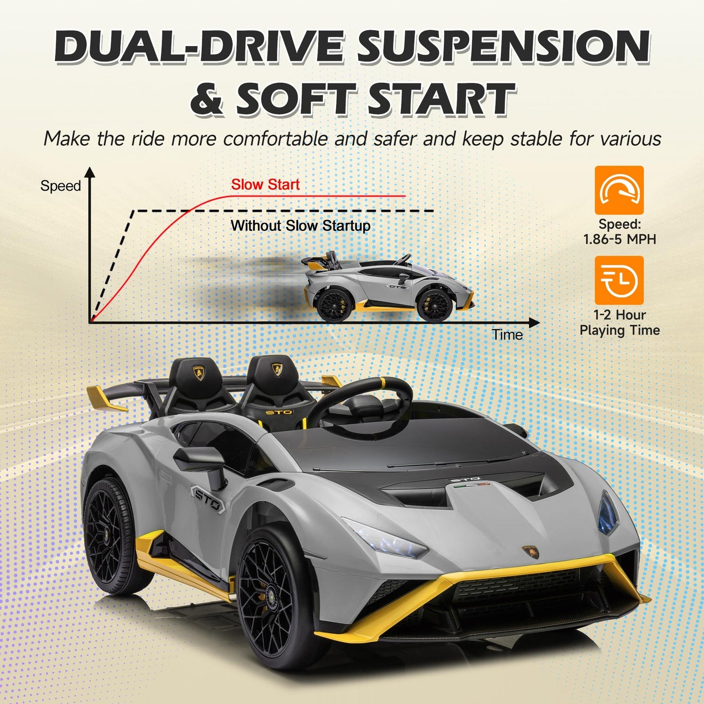 iRerts Gray 24V Lamborghini Ride on Cars with Remote Control, Battery Powered Kids Ride on Toys for Boys Girls 3-8 Ages, 4 Wheels Electric Cars for Kids with Bluetooth/Music/USB Port/LED Lights