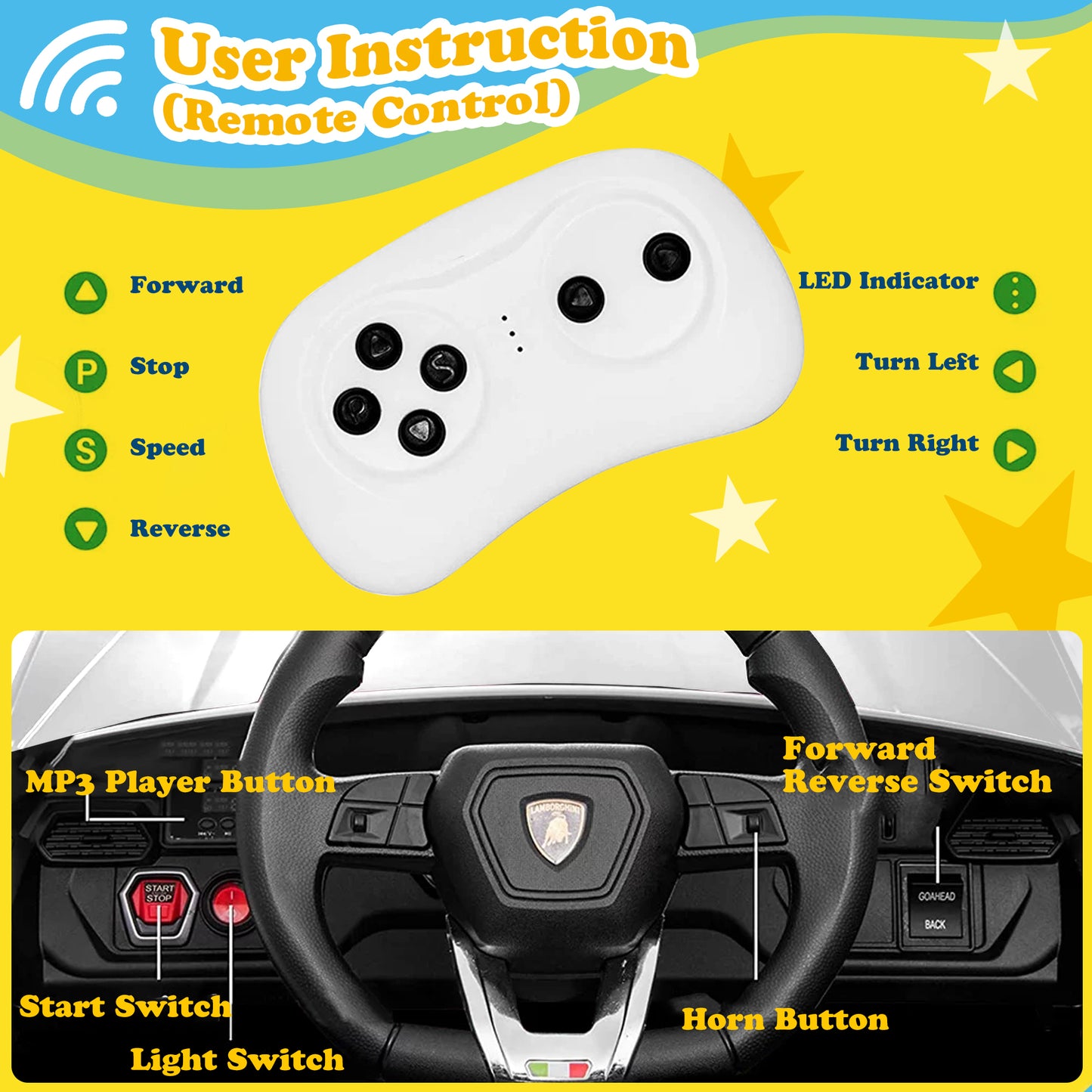 Licensed Lamborghini Ride on Car with Remote Control Kids Ride on Toy for Girls and Boys 12V Powered Electric Vehicles for 3-5 Years Old, USB, Ride on Truck, Headlight