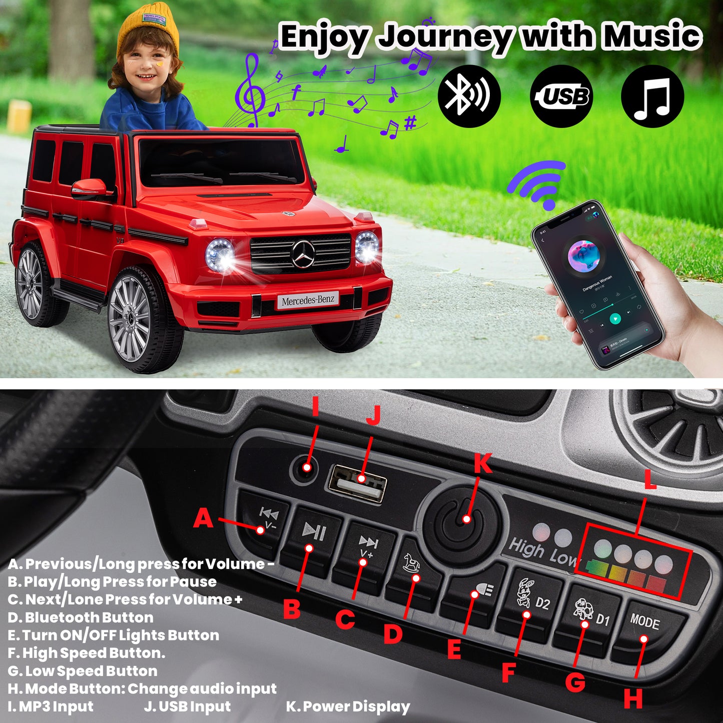 24V Ride On Cars with Remote Control, Licensed Mercedes Benz G500 Kids Electric Car for Boys Girls Gifts, Battery Powered Ride on Trucks Toys with Bluetooth, MP3, Music, Led Lights, USB, Red