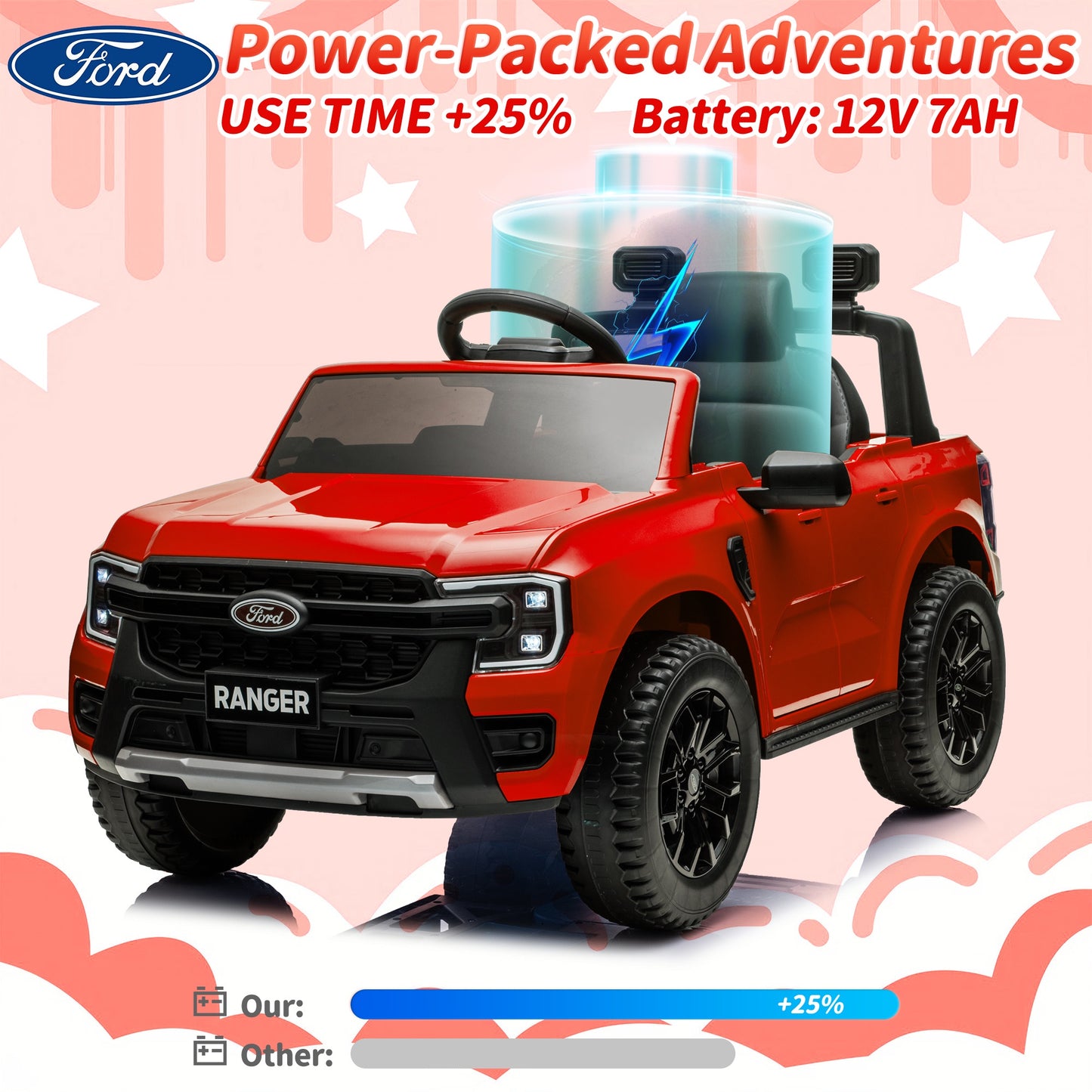 12V Ride on Cars with Remote Control, Ford Ranger Electric Cars for Kids with Bluetooth, Music, USB Port, Horn, LED Lights, Battery Powered Ride on Toys for Kids Boys Girls 3-6 Ages Gifts, Red