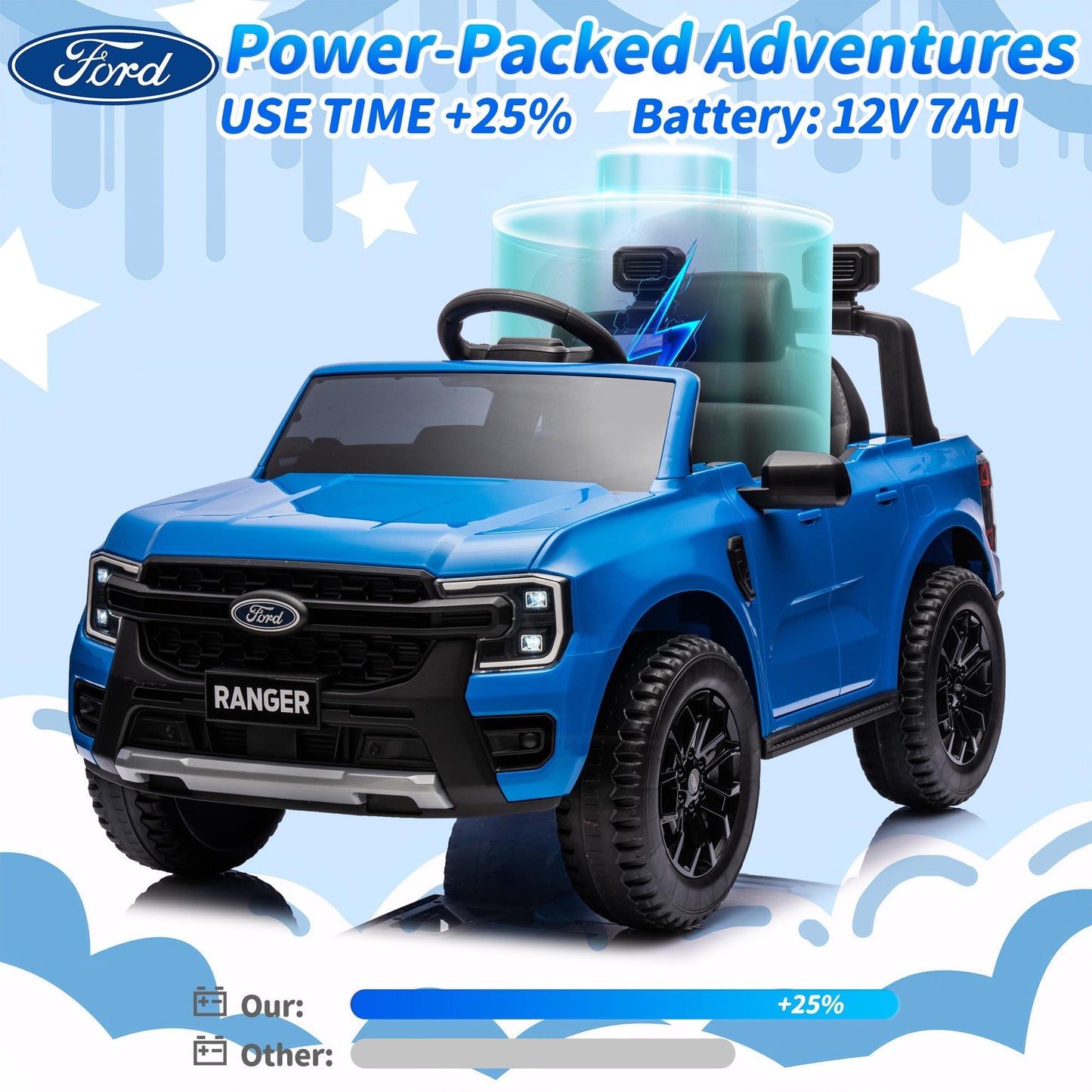 iRerts Blue 12V Ford Ranger Powered Ride on Car with Remote Control, Kids Electric Car for Boys Girls 3-6 Ages, Kids Ride on Toys with Bluetooth, Music, USB Port, Horn, LED Lights