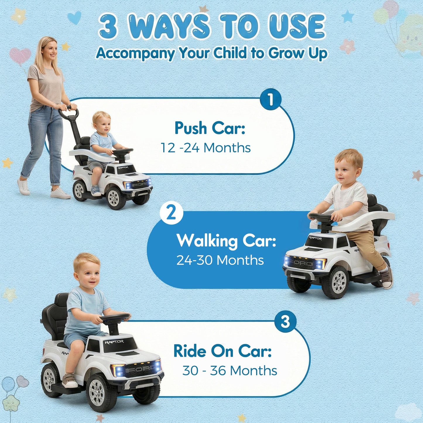 Push Car for Toddlers 1-3, Licensed Ford F-150 3-in-1 Kids Ride on Toy with Parent Push Handle, Foot to Floor Sliding Car with Horn & Lights, Under Seat Storage, White