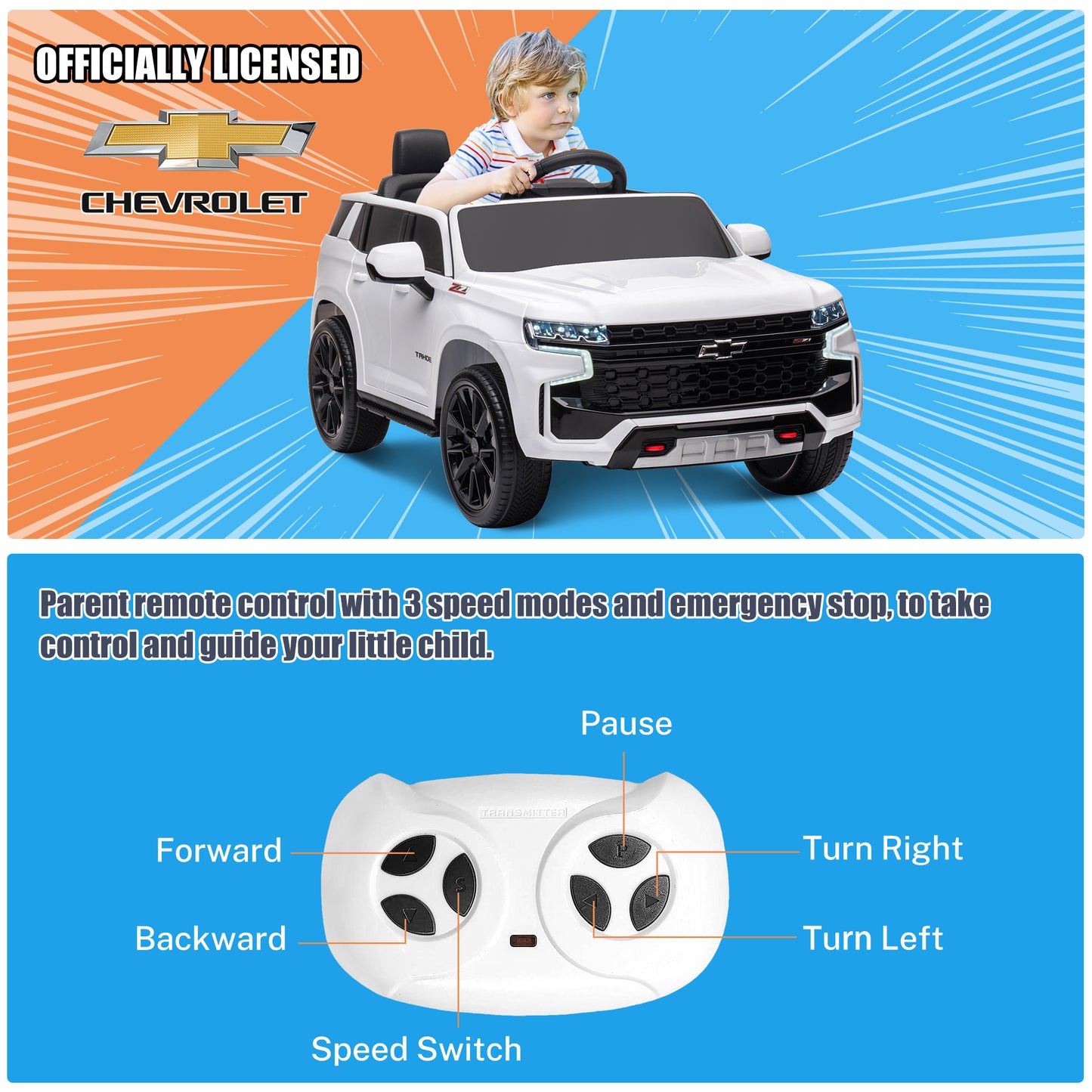 iRerts 12V Ride On Toys with Remote Control, Licensed Chevrolet Tahoe Kids Ride on Cars with Music, LED Lights, MP3/USB/AUX Port, Kids Electric Vehicle for Boys Girls, White