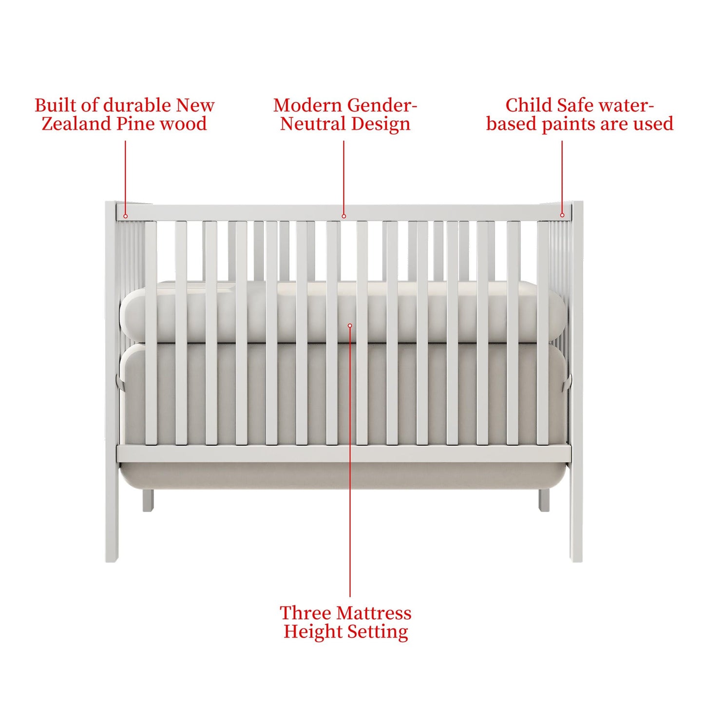 iRerts 5 In 1 Convertible Baby Crib, Wood Convertible Crib Toddler Bed with Wood Legs, Converts from Baby Crib to Toddler Bed, Fits Standard Full-Size Crib Mattress, Easy to Assemble, White