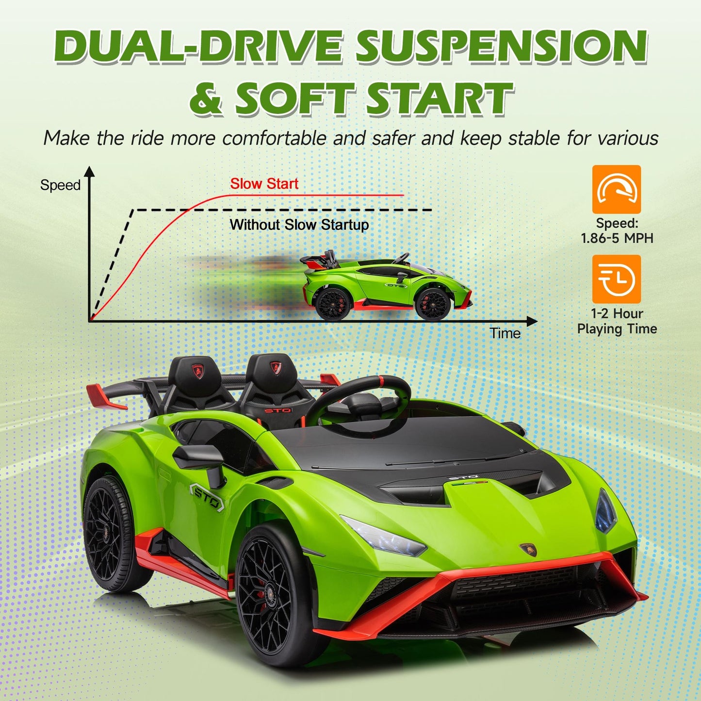 iRerts Green 24V Lamborghini Ride on Cars with Remote Control, Battery Powered Kids Ride on Toys for Boys Girls 3-8 Ages, 4 Wheels Electric Cars for Kids with Bluetooth/Music/USB Port/LED Lights