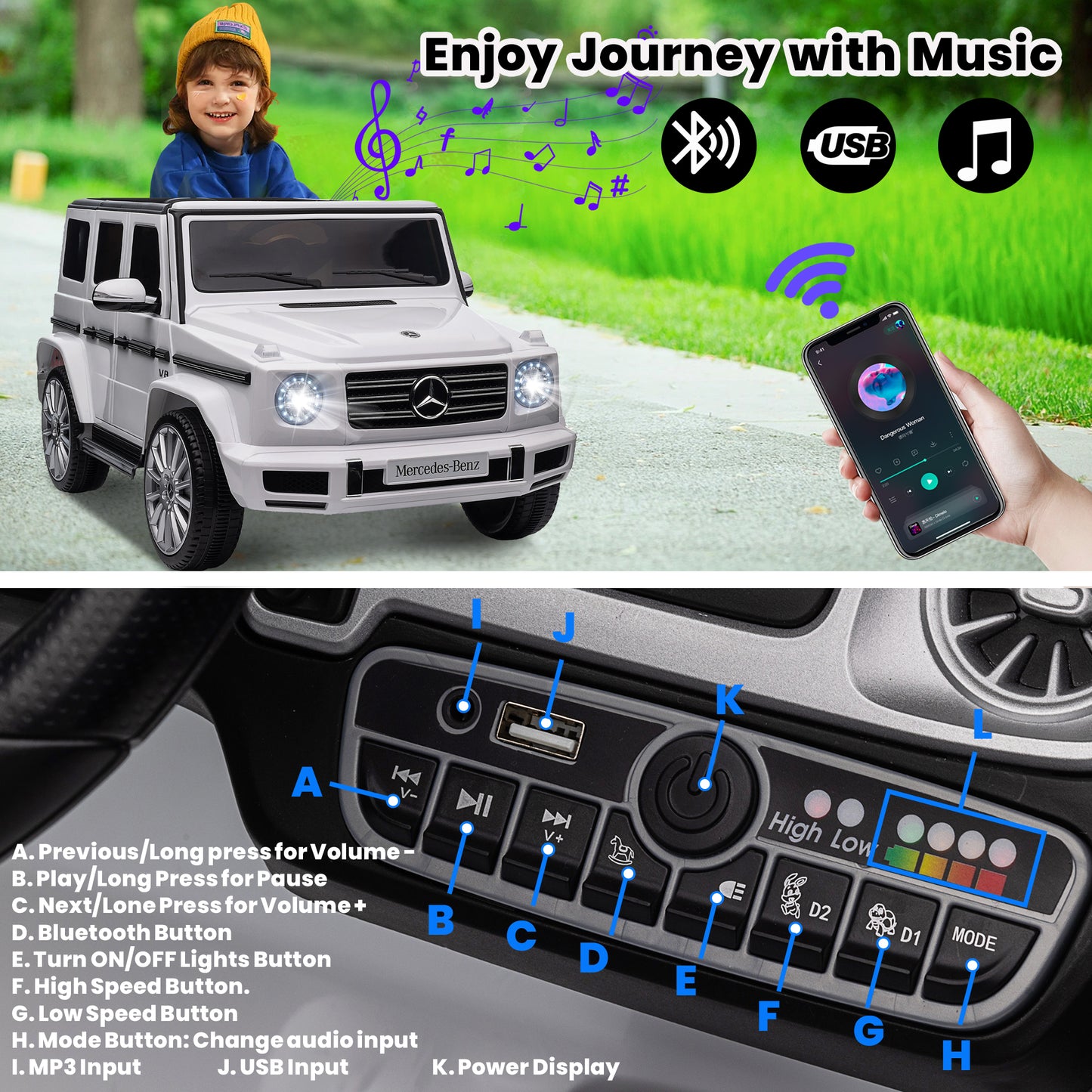 24V Ride On Cars with Remote Control, Licensed Mercedes Benz G500 Kids Electric Car for Boys Girls Gifts, Battery Powered Ride on Trucks Toys with Bluetooth, MP3, Music, Led Lights, USB, White