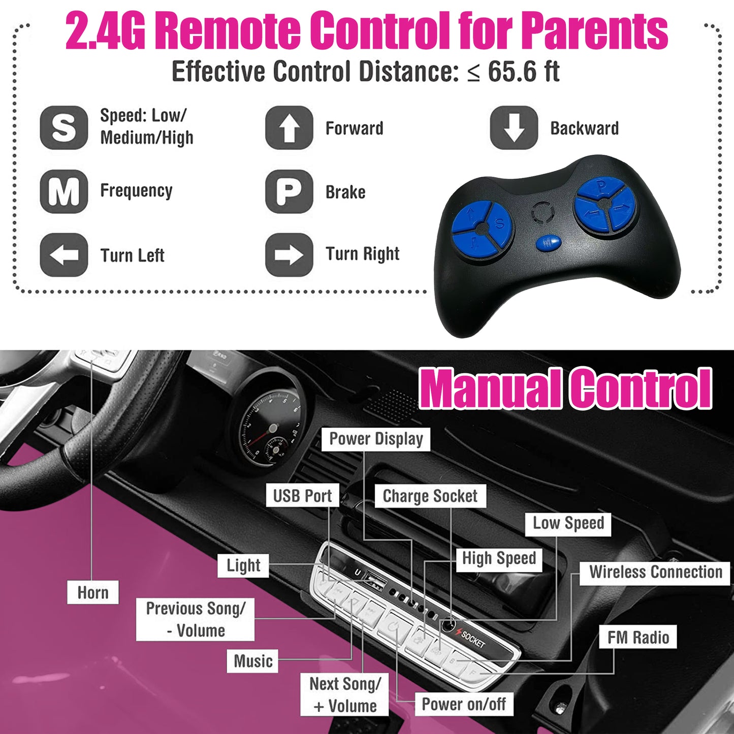 2 Seater 24 Volt Ride On Car with Remote Control, Licensed Toyota FJ40 Ride on Toys Truck for Boys Girls, Kids Electric Vehicle Cars with LED Light, Bluetooth/FM Radio/Music, 4 Wheels Suspension, Pink