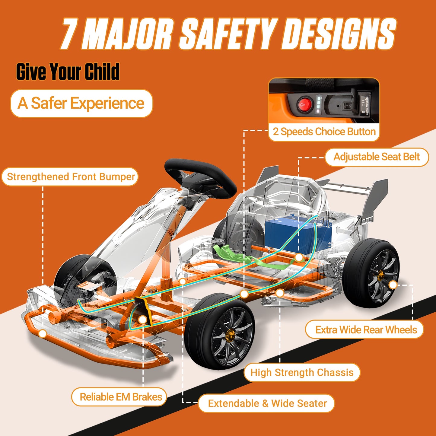 24V Go Kart for Kids Ages 6+, Licensed McLaren Electric Drift Kart Car Ride on Toys for Big Kids, Crazy Go Cart with Dual 250W Motors, Adjustable Seat, 7.5MPH, LED Lights