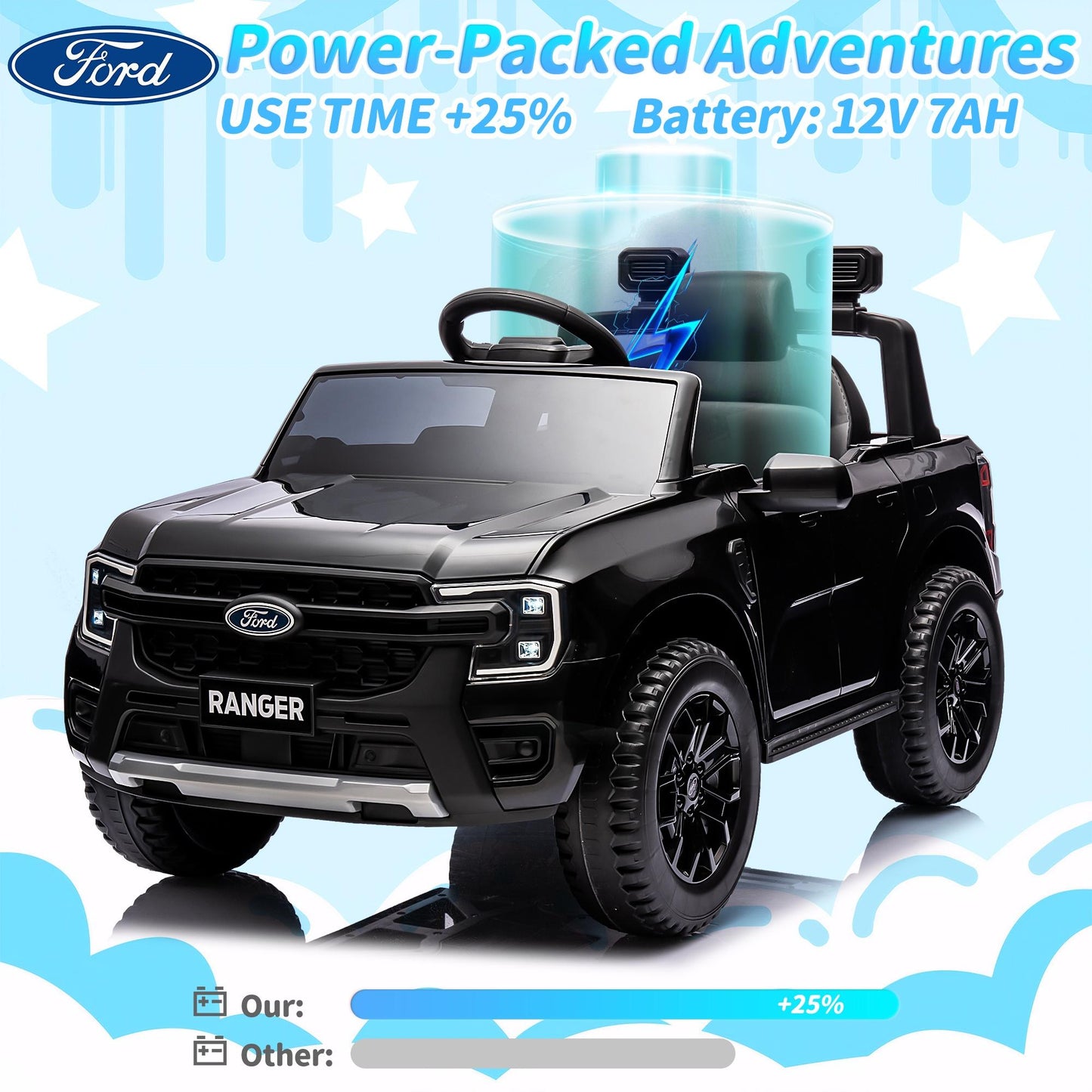 12V Ride on Cars with Remote Control, Ford Ranger Electric Cars for Kids with Bluetooth, Music, USB Port, Horn, LED Lights, Battery Powered Ride on Toys for Kids Boys Girls 3-6 Ages Gifts, Black