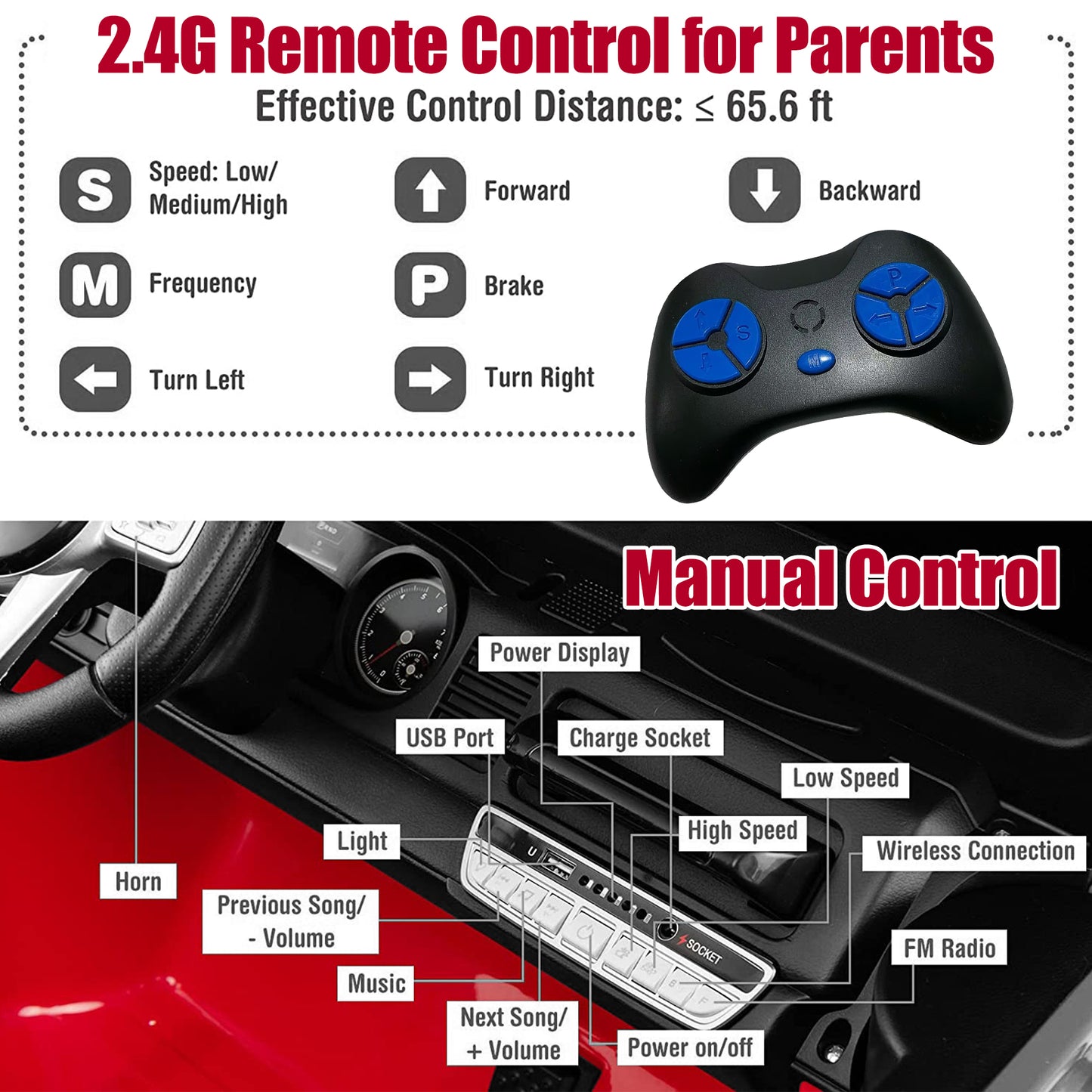 2 Seater 24 Volt Ride On Car with Remote Control, Licensed Toyota FJ40 Ride on Toys Truck for Boys Girls, Kids Electric Vehicle Car with LED Light, Bluetooth/FM Radio/Music, 4 Wheels Suspension, Red