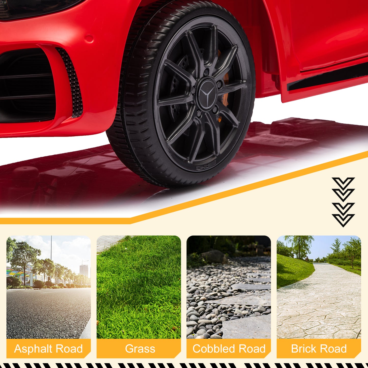 12V Ride on Car for Girls and Boys?Licensed Mercedes Benz Electric Vehicle, MP3, AUX, TF Card Slot, Ride on Toy for 3-5 Years Old