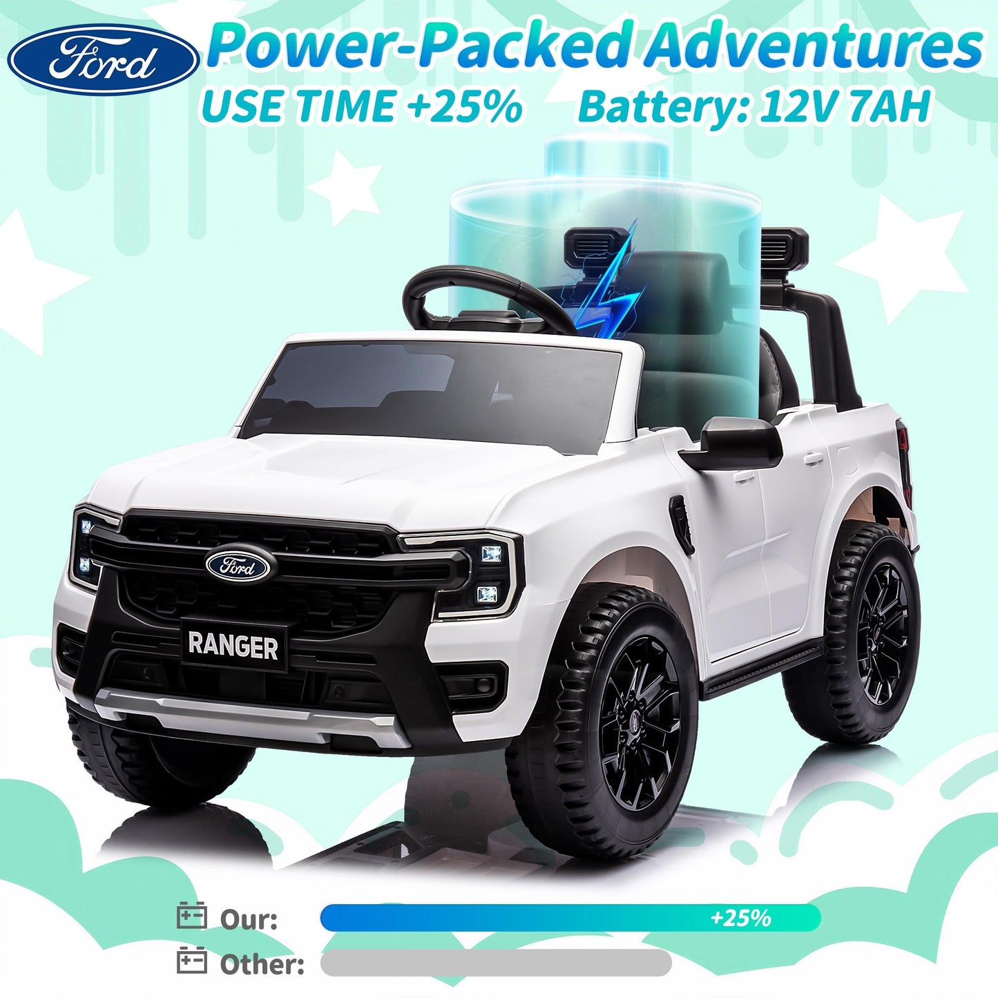 12V Ride on Cars with Remote Control, Ford Ranger Electric Cars for Kids with Bluetooth, Music, USB Port, Horn, LED Lights, Battery Powered Ride on Toys for Kids Boys Girls 3-6 Ages Gifts, White