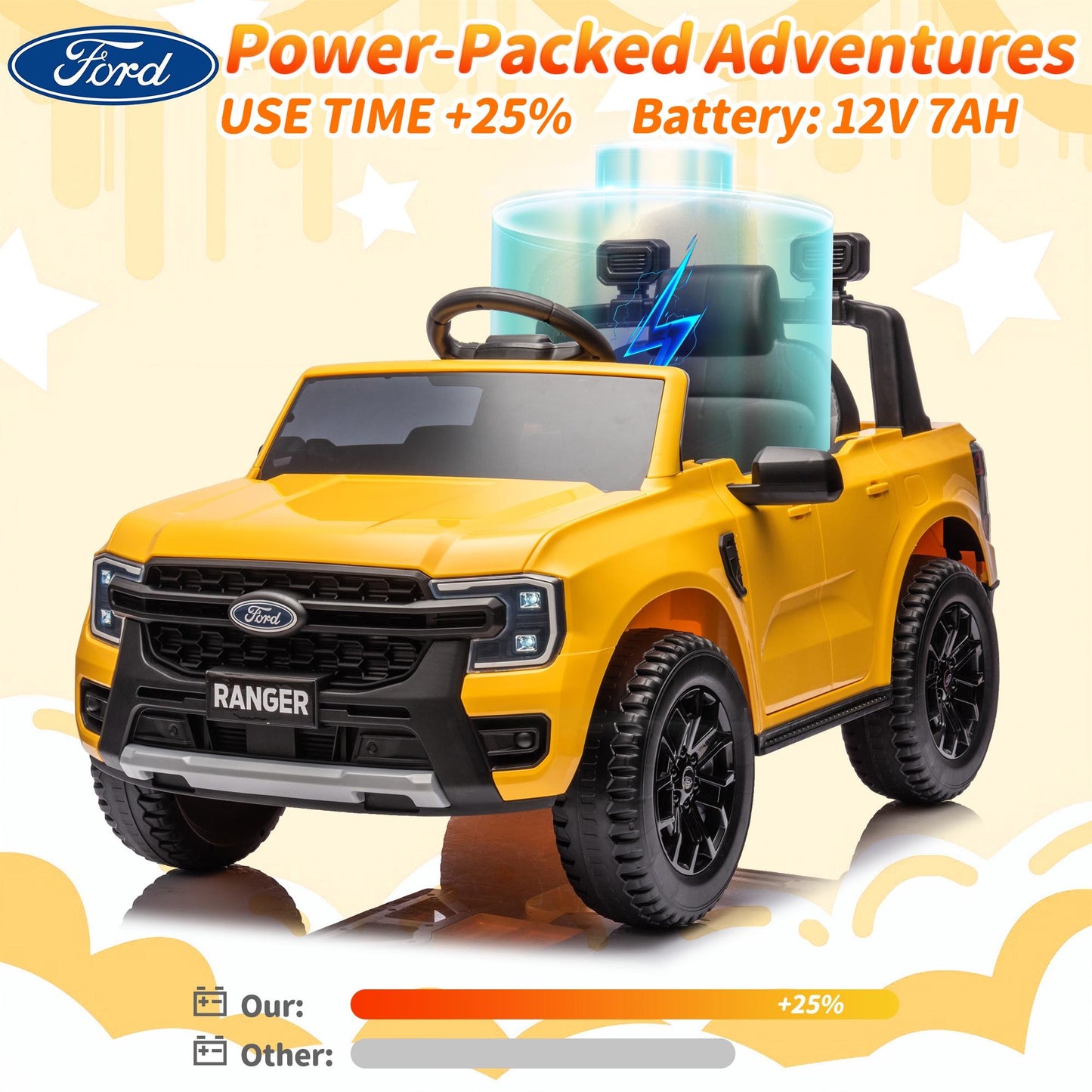12V Ride on Cars with Remote Control, Ford Ranger Electric Cars for Kids with Bluetooth, Music, USB Port, Horn, LED Lights, Battery Powered Ride on Toys for Kids Boys Girls 3-6 Ages Gifts, Yellow