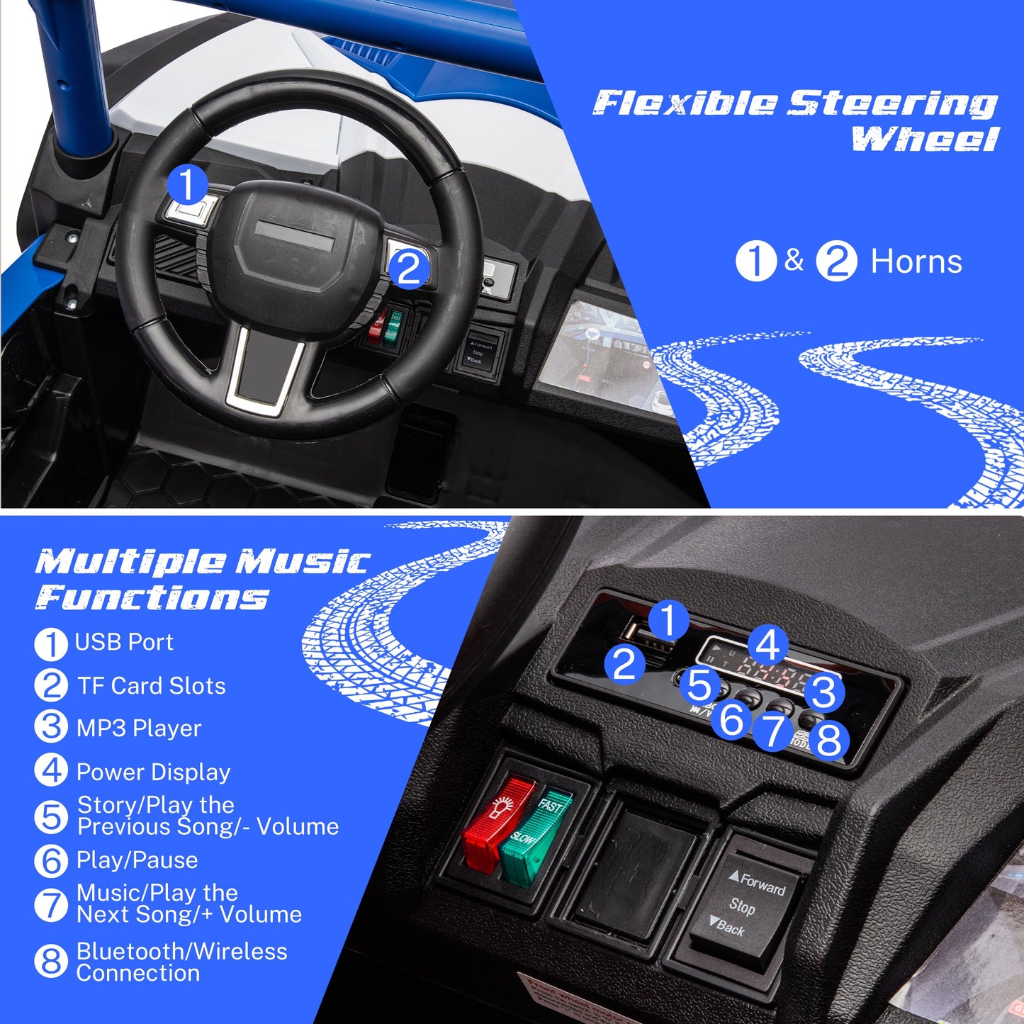 iRerts 24V Ride on UTV Cars 2 Seater, Kids Electric Ride on Toy Car with Remote Control, Music, LED Light, USB, Bluetooth, Kids Electric Vehicle for Christmas Birthday Gifts, Blue